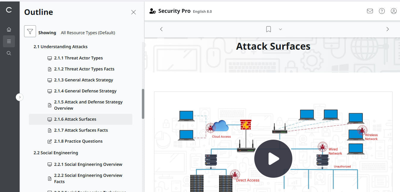 TestOut Security Pro สำหรับ Security+ (SY0-701) - สิทธิ์เข้าใช้งาน 12 เดือน