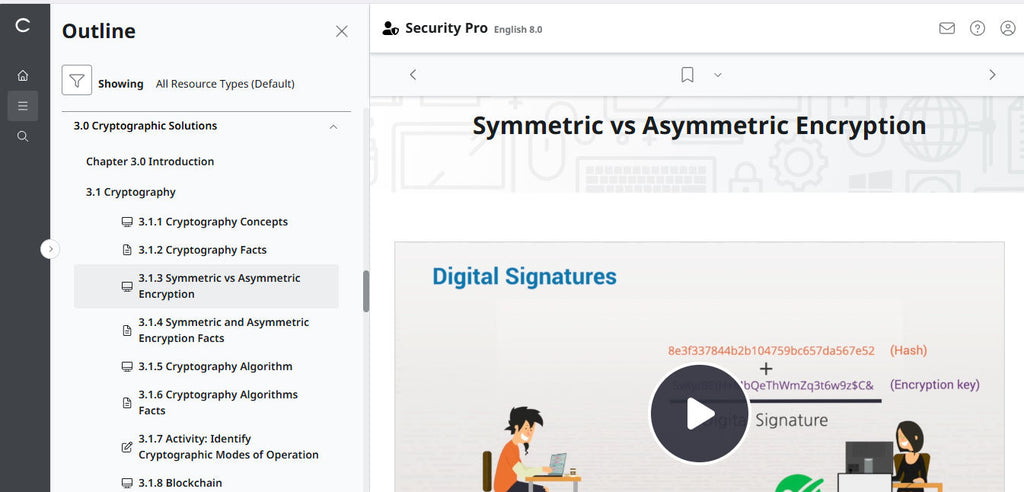 TestOut Security Pro for Security+ (SY0-701) -  Individual License : 12 Month Access
