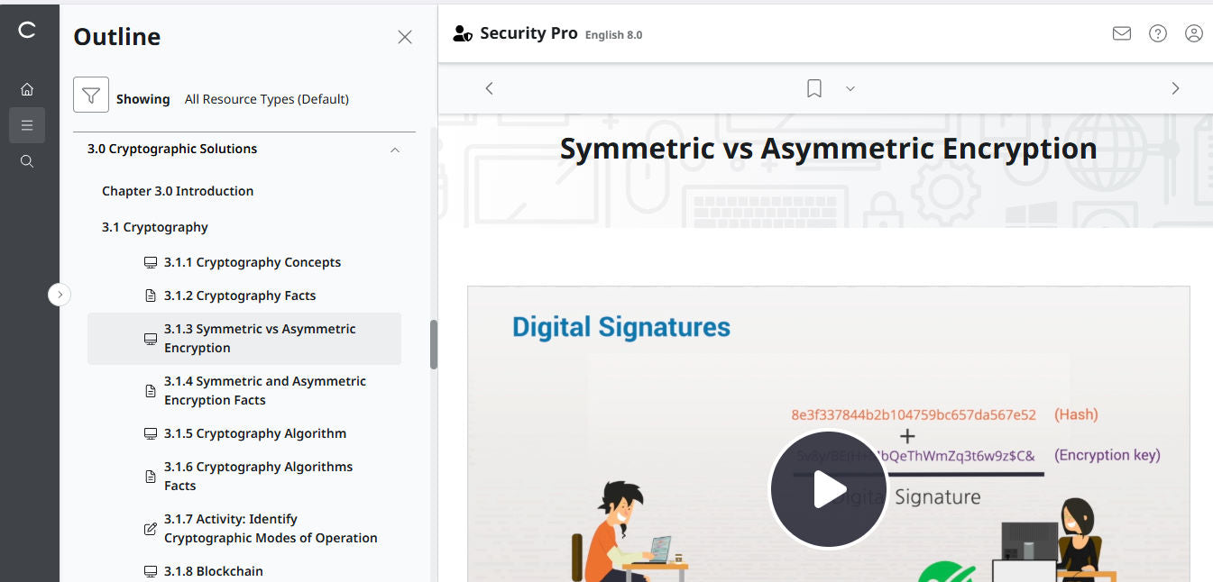 TestOut Security Pro for Security+ (SY0-701) -  Individual License : 12 Month Access