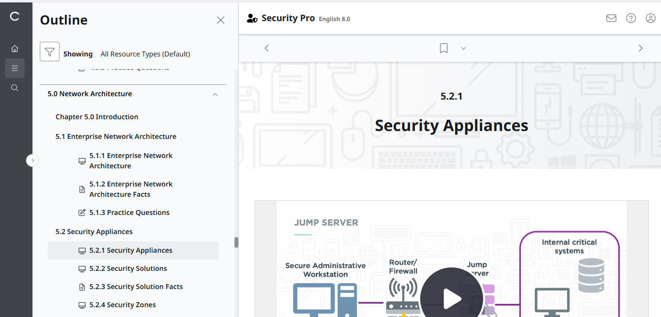 TestOut Security Pro สำหรับ Security+ (SY0-701) - สิทธิ์เข้าใช้งาน 12 เดือน