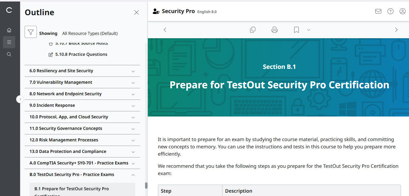TestOut Security Pro สำหรับ Security+ (SY0-701) - สิทธิ์เข้าใช้งาน 12 เดือน