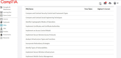 🛒Special Offer (SY0-701) - CompTIA Security+ CertMaster Learn + Labs (3 Month)
